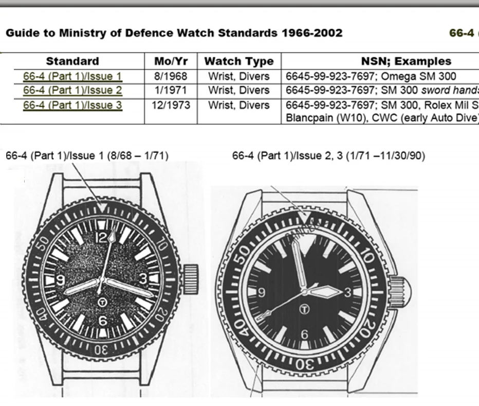 MWC 21 Jewel 1980s Pattern 300m Automatic Military Divers Watch with Sapphire Crystal and a Black and a Grey NATO Strap - Image 8